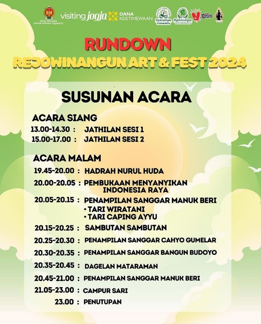 Rejowinangun Art & Fest 1