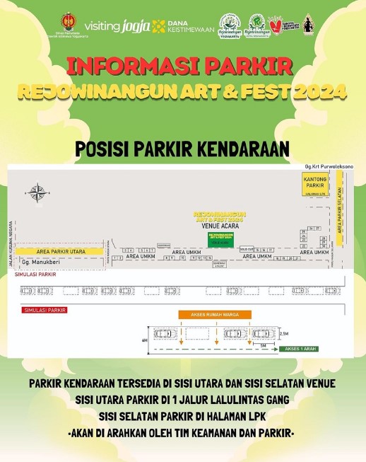Rejowinangun Art & Fest 2