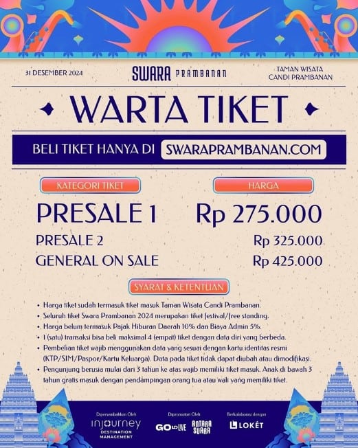 Swara Prambanan Tiket