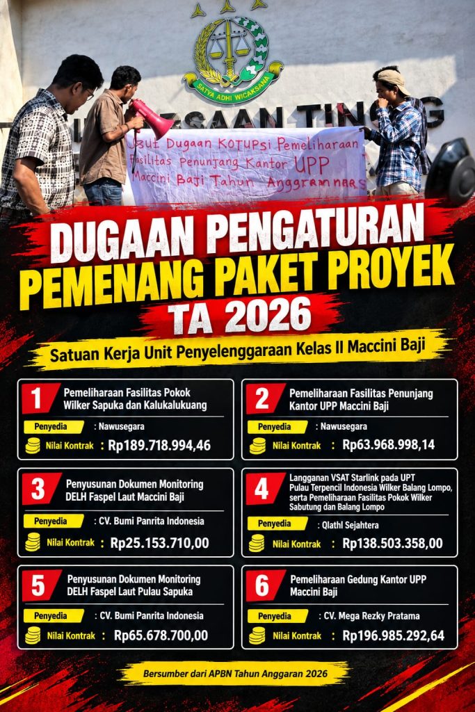 KOALISI LINTAS MAHASISWA GELAR AKSI DEMONSTRASI, DESAK APARAT PENEGAK HUKUM USUT TUNTAS DUGAAN KORUPSI PENGATURAN PERUSAHAAN PEMENANG DAN DUGAAN MONOPOLI PROYEK KANTOR UPP MACCINI BAJI